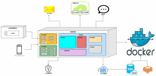 湖南大學基于SMTP與POP3的郵件系統 計算機網絡課設中的系統集成與綜合布線實踐