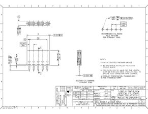 IC型號90147 1120 規格資料、經銷商與電子元器件銷售指南